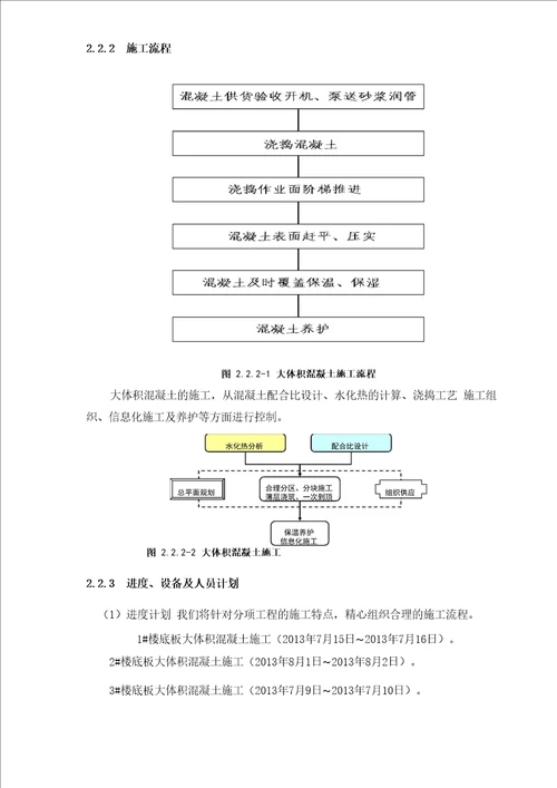 底板大体积混凝土方案