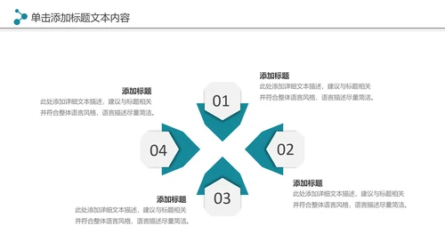 现代医疗机构医疗科技医院工作汇报工作总结PPT模板