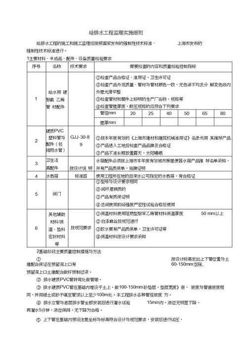 监理细则范本