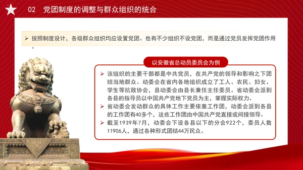 党务知识学习抗战时期的中国共产党党团制度、群众组织与党群关系PPT课件