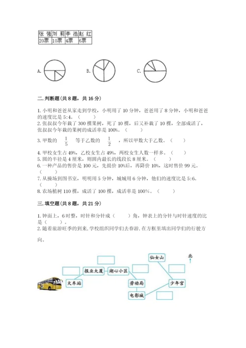 人教版六年级上册数学期末测试卷及答案（最新）.docx