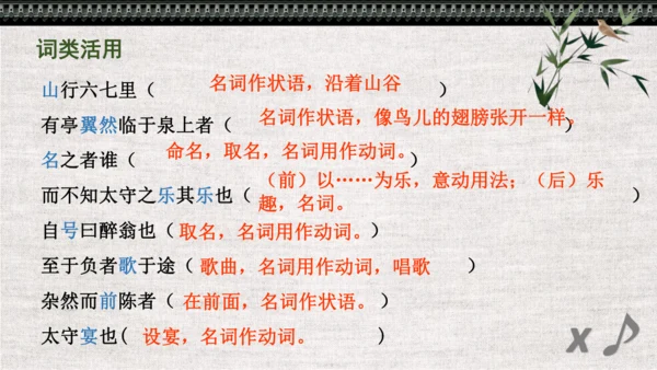 第12课《醉翁亭记》课件