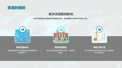 教学创新实践报告