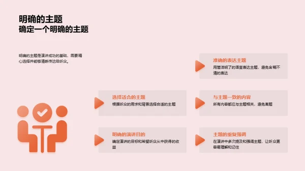 商务演讲精通秘籍