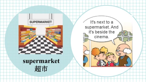 Module 1 Unit 1 Go straight on. 教学课件（共32张PPT）
