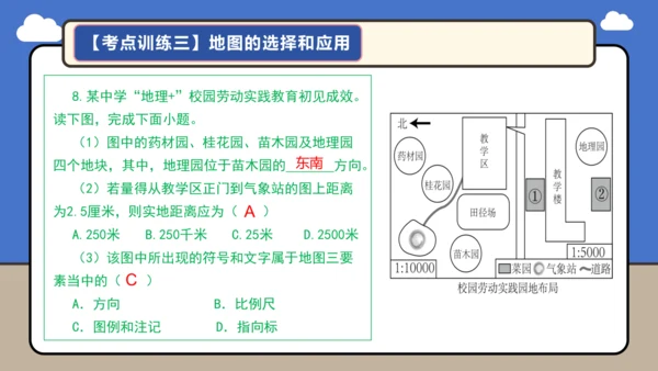【学霸提优】 第二章  地图（复习课件35张）-人教版（2024）七年级地理上册