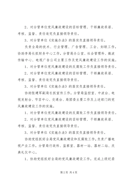 广电干部党风廉政建设意见.docx