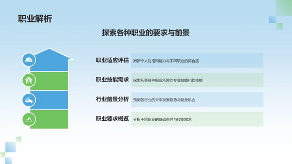 蓝色大学生职业生涯规划PPT模板