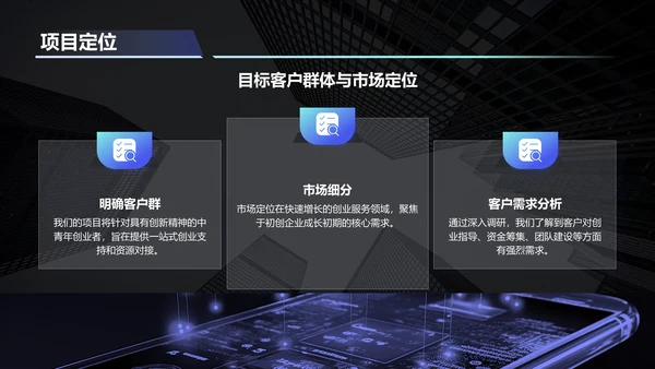 蓝色商务风创新创业项目实施计划PPT模板