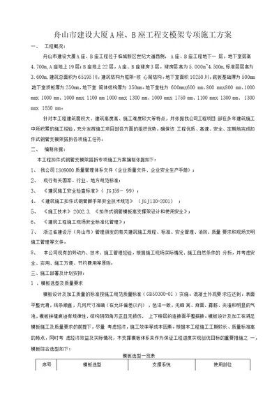 支模架专项施工方案