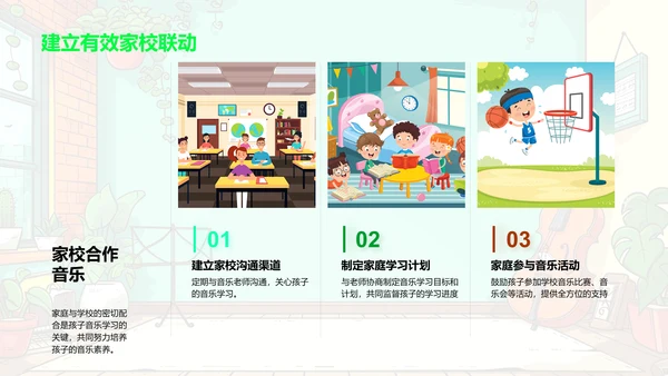 家庭音乐教育实践PPT模板