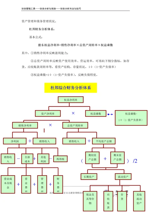 财务分析方法汇总（如何应用、应用要点）.doc.docx