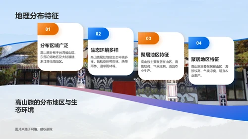 蓝色插画风高山族介绍PPT模板