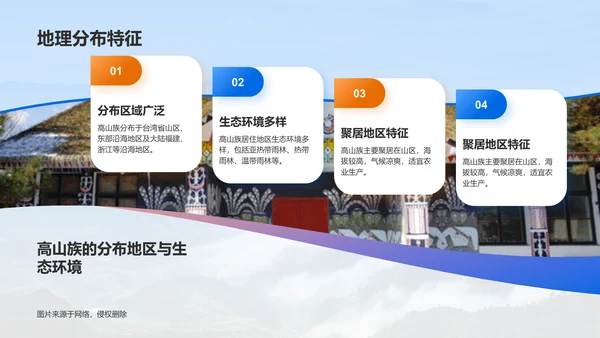 蓝色插画风高山族介绍PPT模板