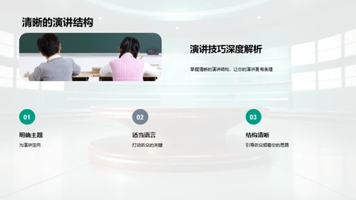 演说之艺：塑造自我