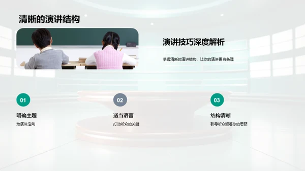 演说之艺：塑造自我