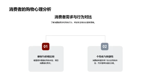 双十一赢在起跑线