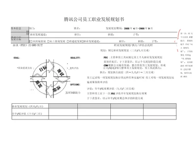 职业发展规划书填写指南20210314043944