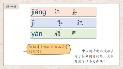 【核心素养】部编版语文一年级下册-识字2. 姓氏歌 第2课时（课件）
