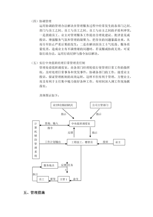 小区物业管理方案范本111.docx