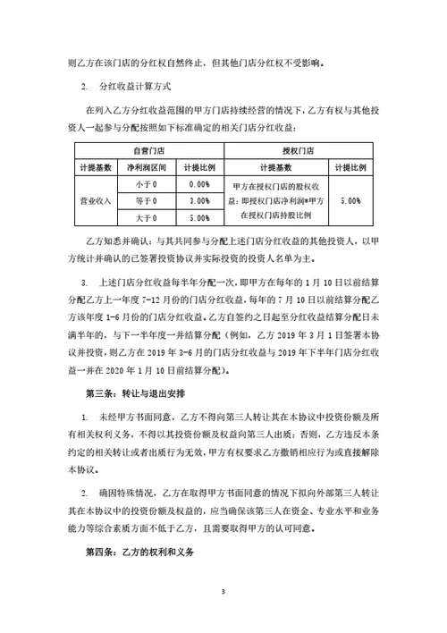消费型合伙人投资协议