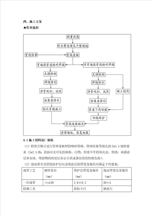 外输管线更新施工方案