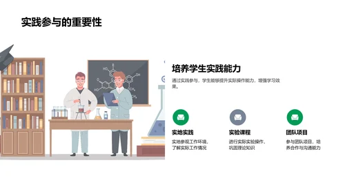 大学教学创新报告PPT模板