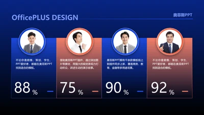商务风并列关系4项PPT图文页