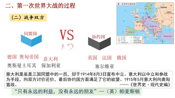第8课 第一次世界大战  课件