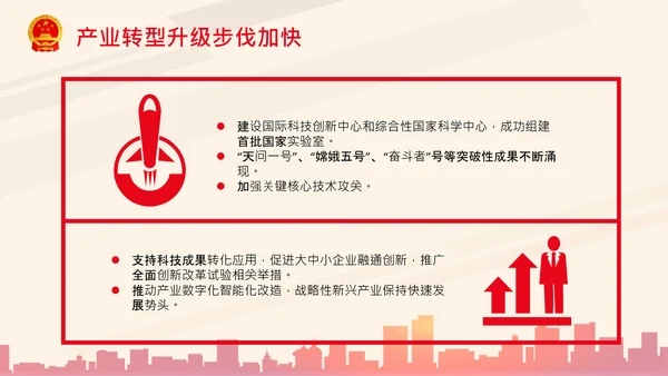 全国两会政府工作报告要点解读PPT