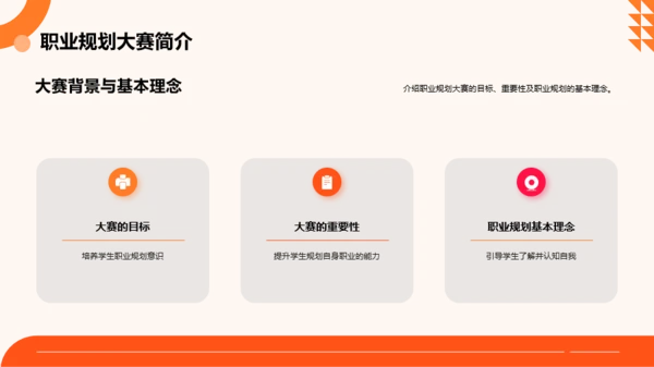 橙色扁平风大学生职业规划大赛