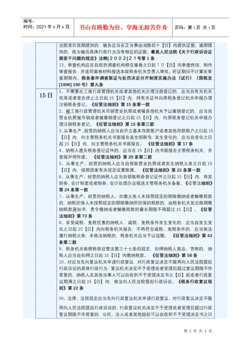 税收相关法律法规时效整理.docx