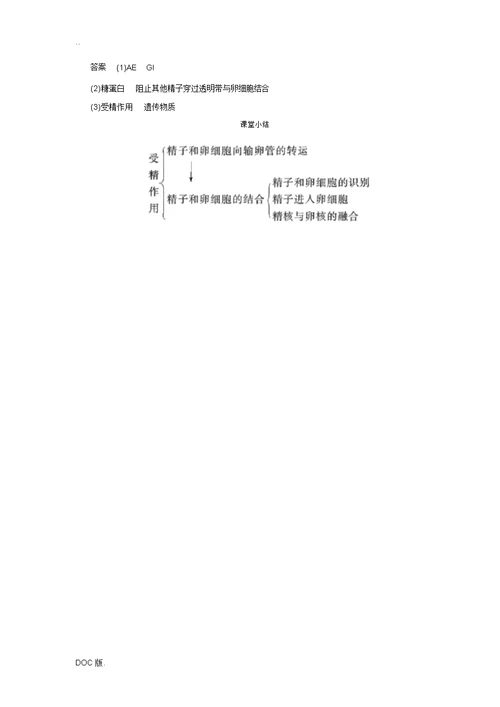 2013-2014高中生物1.1.2受精作用随堂达标检测中图版必修2