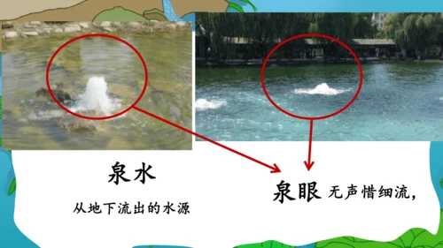 部编版语文一年级下册课文4 11古诗二首 小池 课件