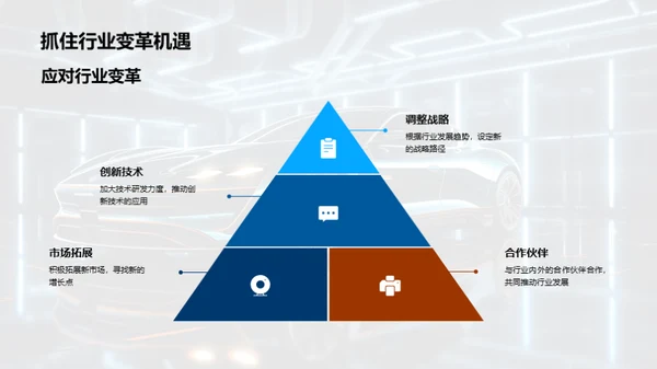 汽车行业新革命