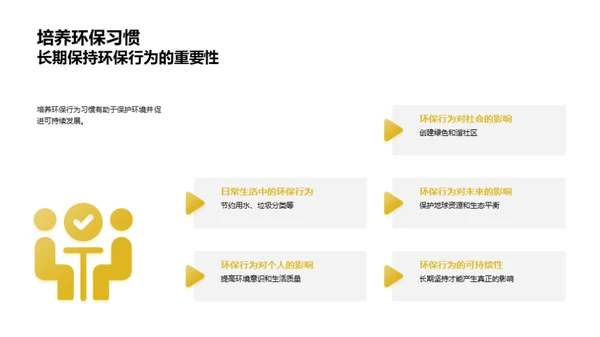 绿色行动力：校园与社区