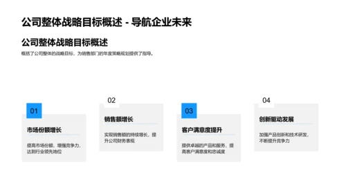 销售战略月度报告PPT模板