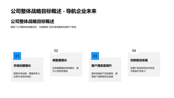 销售战略月度报告PPT模板