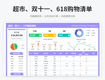 超市、双十一、618等购物清单
