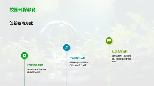 引领绿色：环保教育新篇章