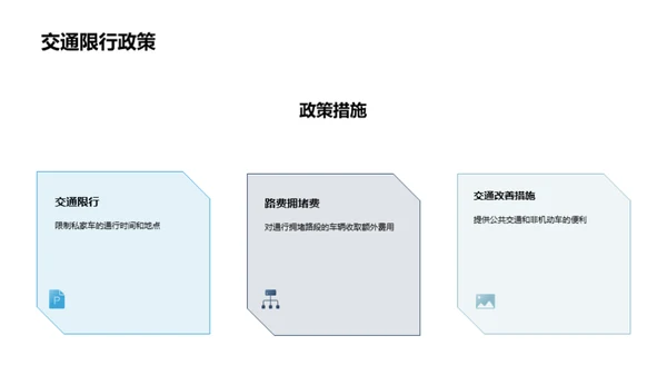 城市交通拥堵问题与解决方案