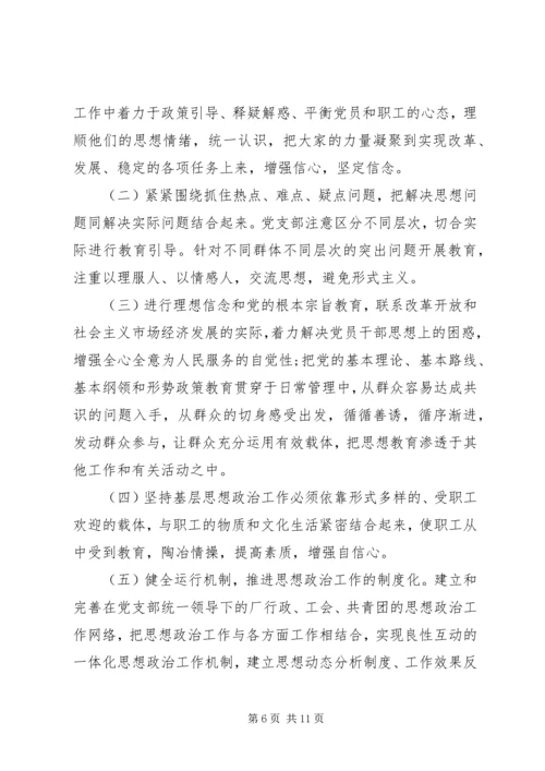 企业党员队伍现状及问题分析.docx