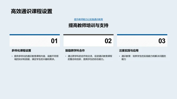 通识教育研究报告PPT模板