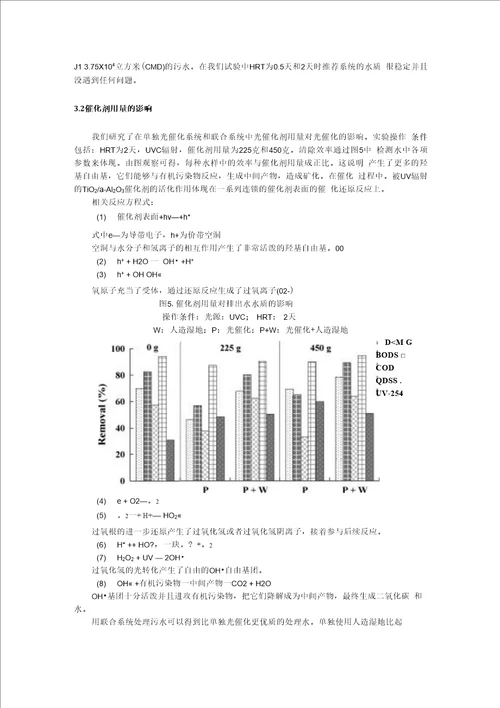 催化科学与技术论文翻译