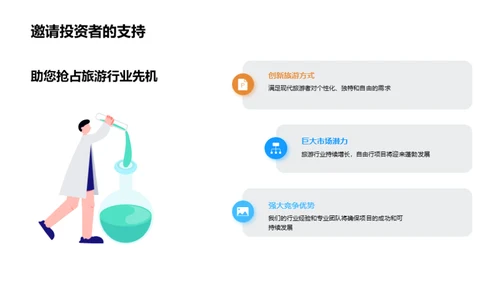 自由行新篇章