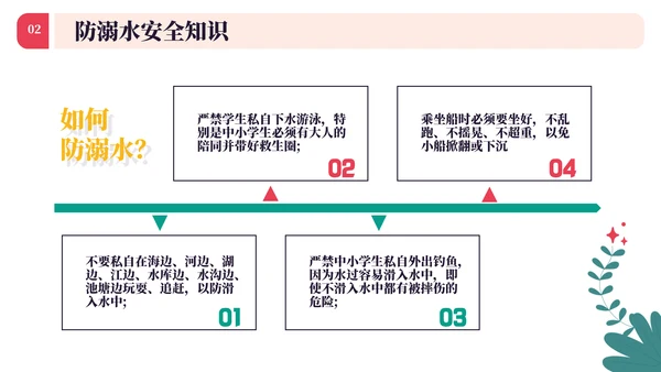 中小学生安全教育日主题班会PPT模板