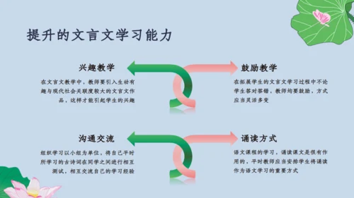 人教版六年级《七步诗》通用PPT课件
