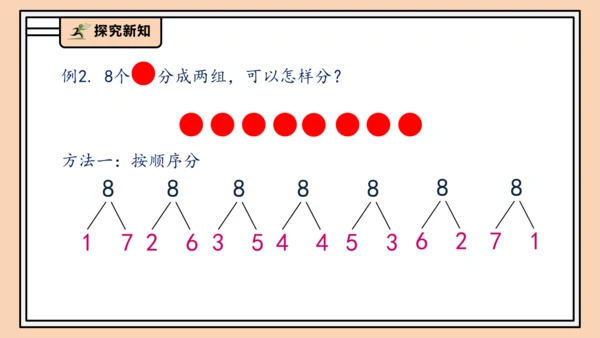 【课堂无忧】人教版一年级上册2.4 8和9的分与合（课件）(共32张PPT)