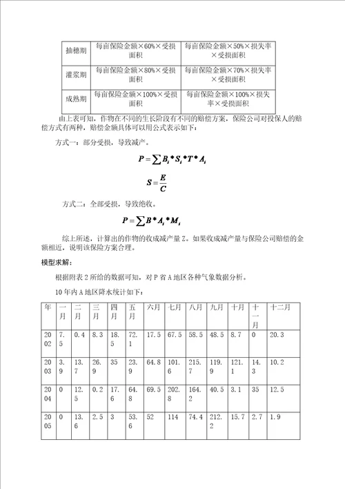 2012年东北三省数学建模竞赛D题