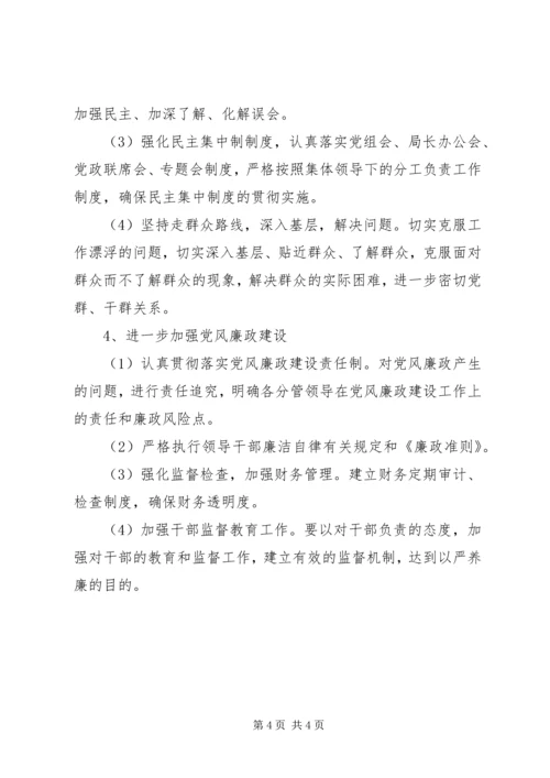 住建局领导班子民主生活会批评意见清单 (2).docx